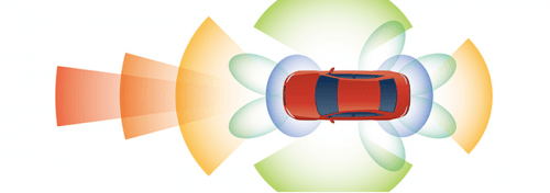 En illustration över ett fordons sensorsystem