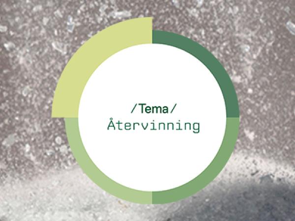 krossat glas, med tekten tema/återvinning